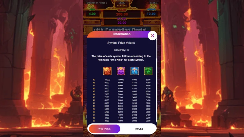 Treasures of Hades 2 — табела за исплати и симболи на слотот Rectangle Games со RTP 96.95%